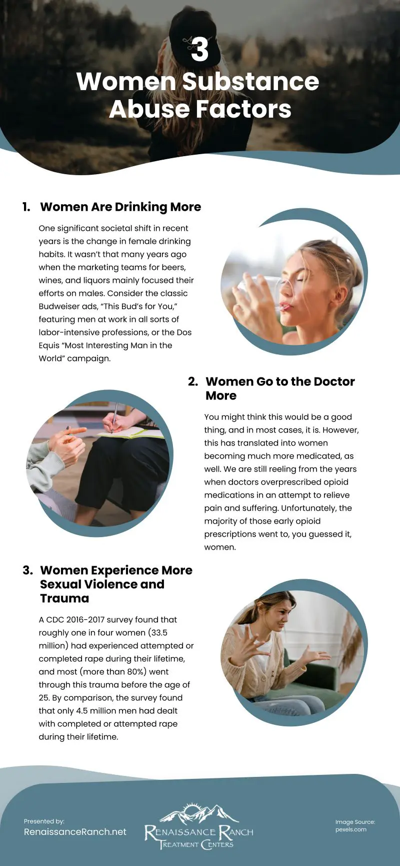 3 Women Substance Abuse Factors Infographic 3 Women Substance Abuse Factors Infographic