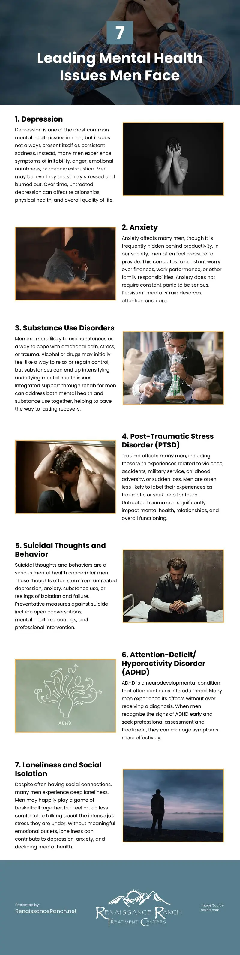 7 Leading Mental Health Issues Men Face Infographic 7 Leading Mental Health Issues Men Face Infographic